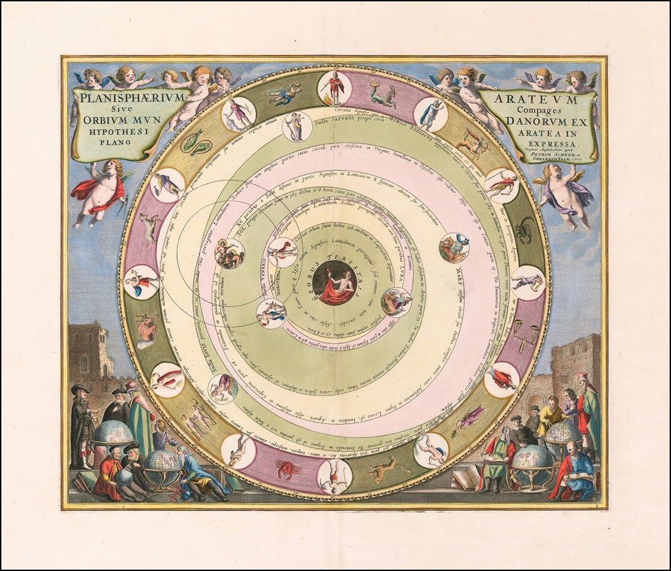 Andreas Cellarius - celestial chart illustrating the Greek Astronomer Aratus’ model of the universe