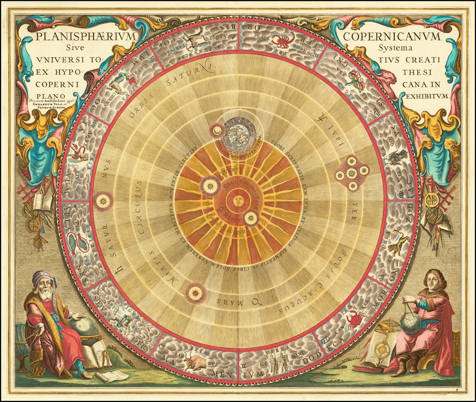 Andreas Cellarius - Copernican astronomical chart in the form of the concentric circles