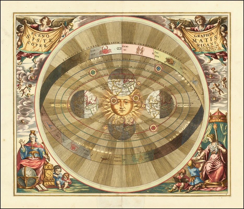 Andreas Cellarius - Copernicus’ heliocentric model of the universe