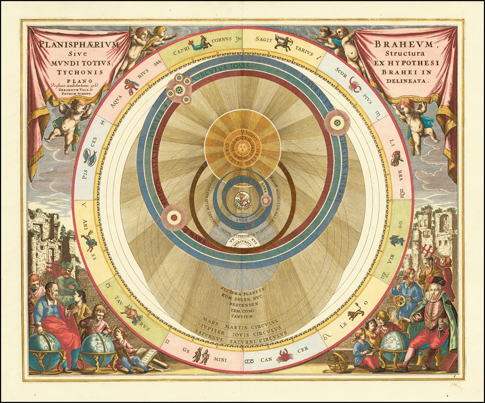 Andreas Cellarius - Danish astronomer Tycho Brahe’s model of the universe