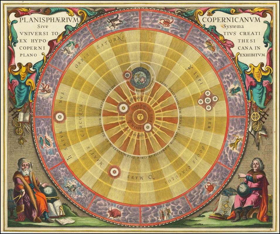 Andreas Cellarius - Planisphaerium Copernicanum Sive Systema Universi Totius Creati Ex Hypothesi Copernicana In Plano Exhibitum