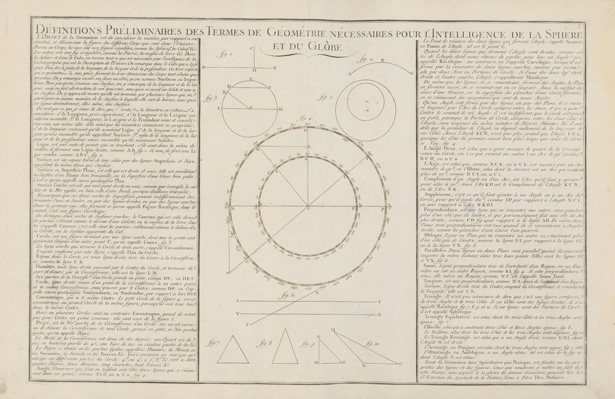 Claude Buy de Mornas - Atlas methodique et elementaire de geographie Pl.02