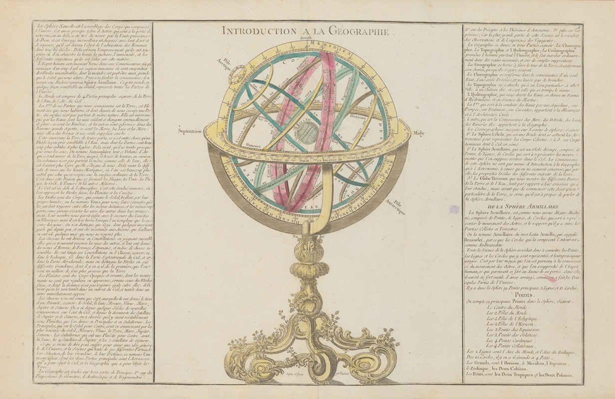 Claude Buy de Mornas - Atlas methodique et elementaire de geographie Pl.03