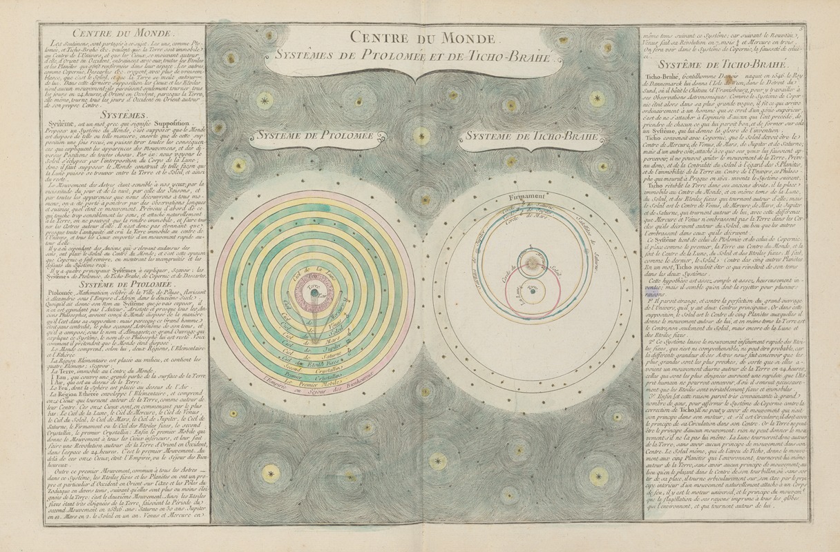 Claude Buy de Mornas - Atlas methodique et elementaire de geographie Pl.04