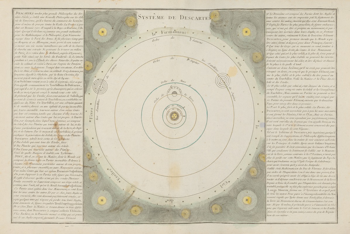 Claude Buy de Mornas - Atlas methodique et elementaire de geographie Pl.06