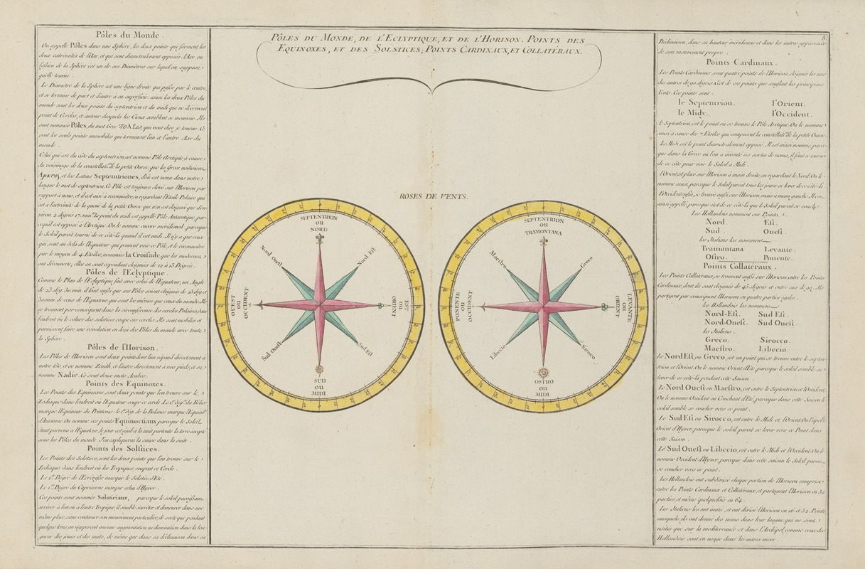 Claude Buy de Mornas - Atlas methodique et elementaire de geographie Pl.07