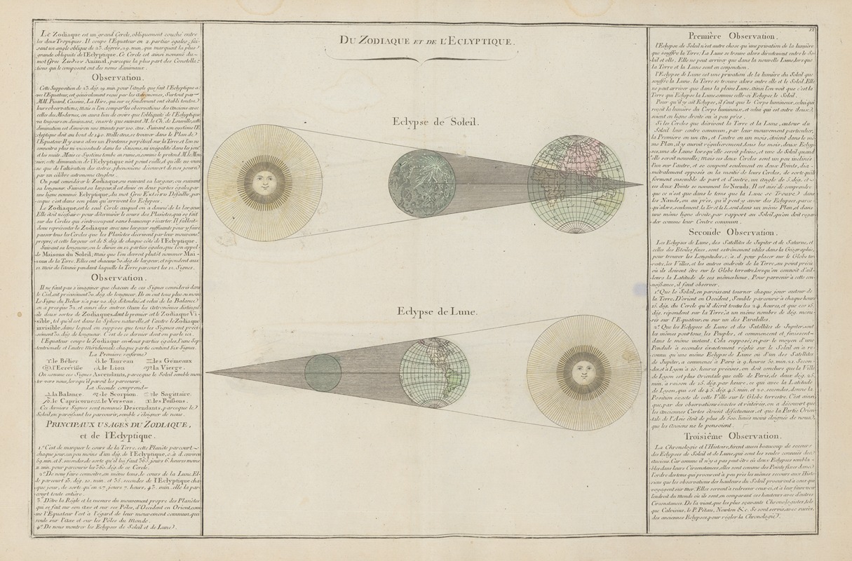 Claude Buy de Mornas - Atlas methodique et elementaire de geographie Pl.11