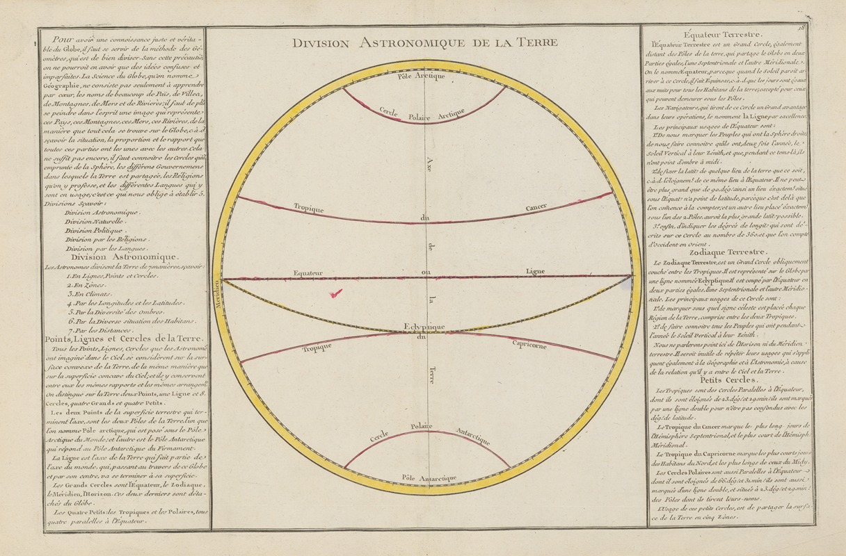 Claude Buy de Mornas - Atlas methodique et elementaire de geographie Pl.16