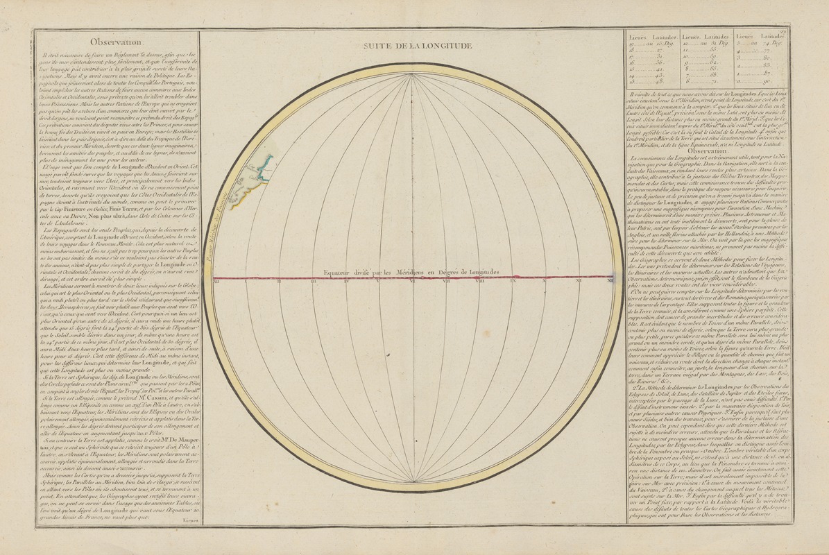 Claude Buy de Mornas - Atlas methodique et elementaire de geographie Pl.20