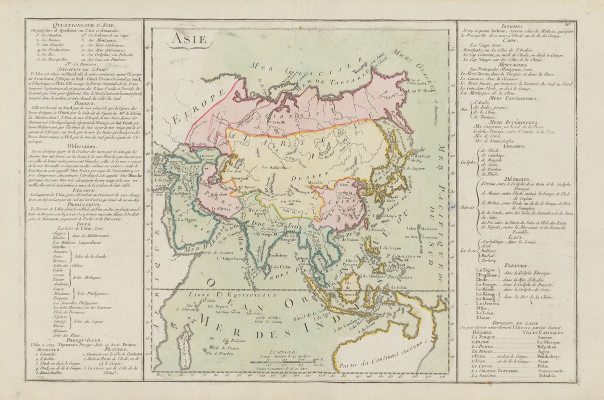 Claude Buy de Mornas - Atlas methodique et elementaire de geographie Pl.27