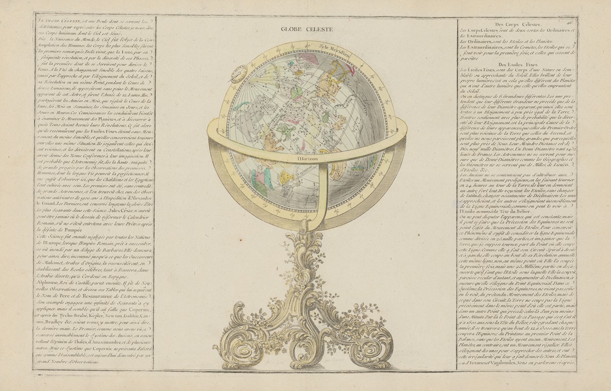 Claude Buy de Mornas - Atlas methodique et elementaire de geographie Pl.34