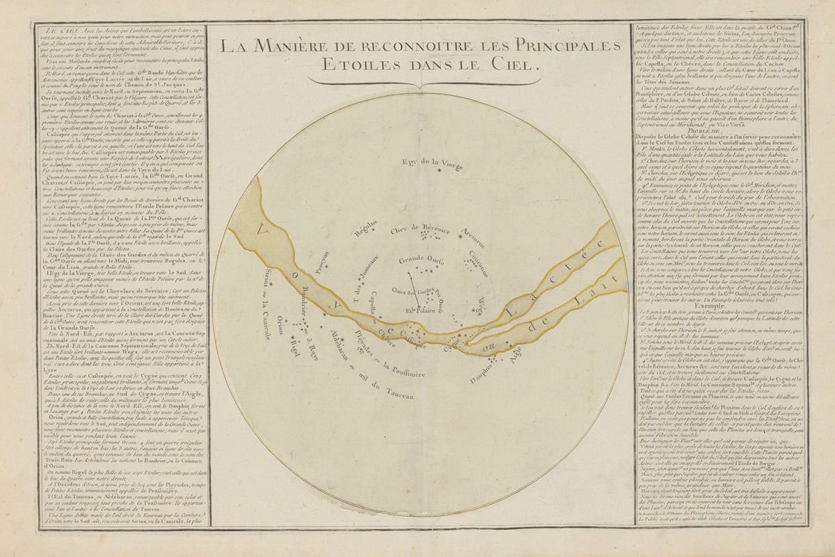 Claude Buy de Mornas - Atlas methodique et elementaire de geographie Pl.35