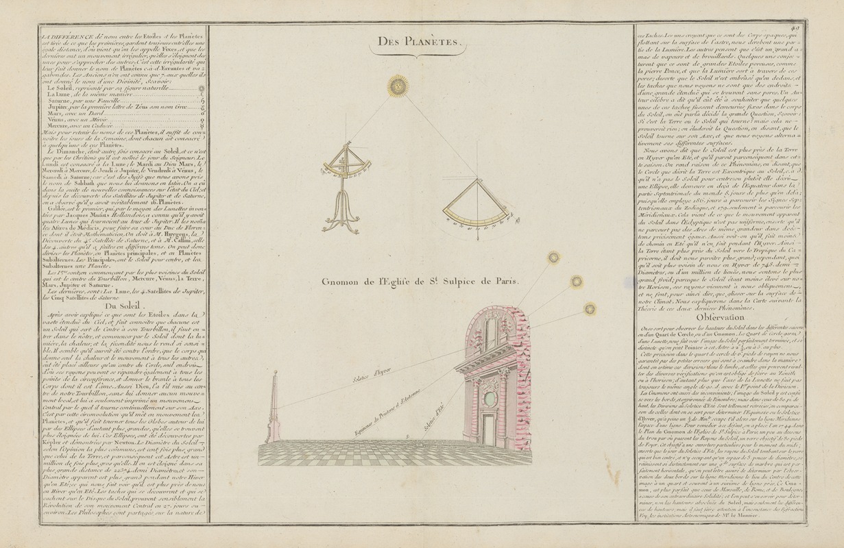 Claude Buy de Mornas - Atlas methodique et elementaire de geographie Pl.36