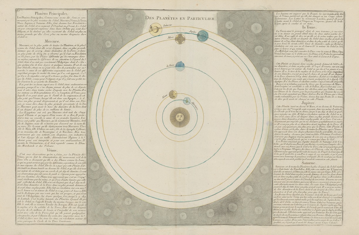 Claude Buy de Mornas - Atlas methodique et elementaire de geographie Pl.37