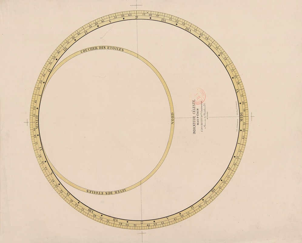 E. Ducretet - Indicateur céleste Maupérin