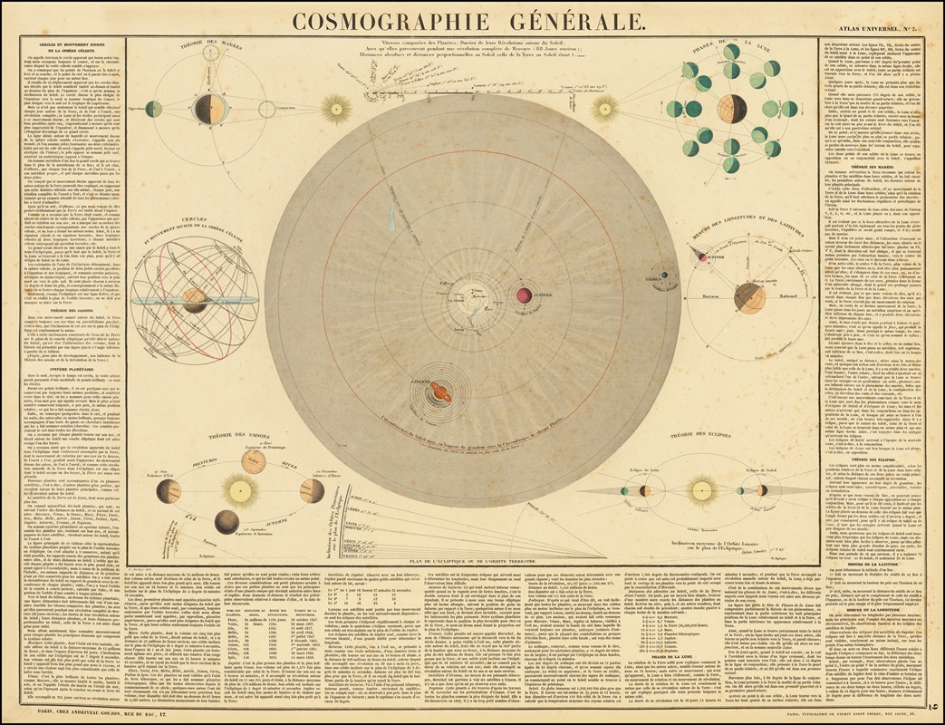 J. Andriveau-Goujon - Cosmographie Generale