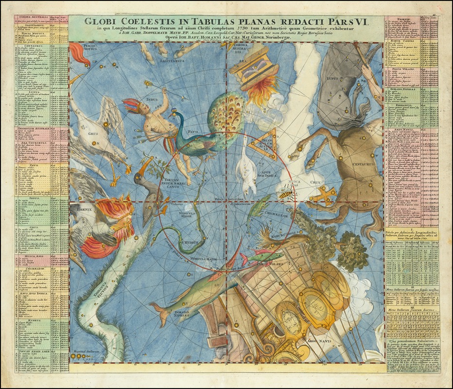 Johan Gabriel Doppelmayr - Globi Coelestis In Tabulas Planas Redacti Pars VI