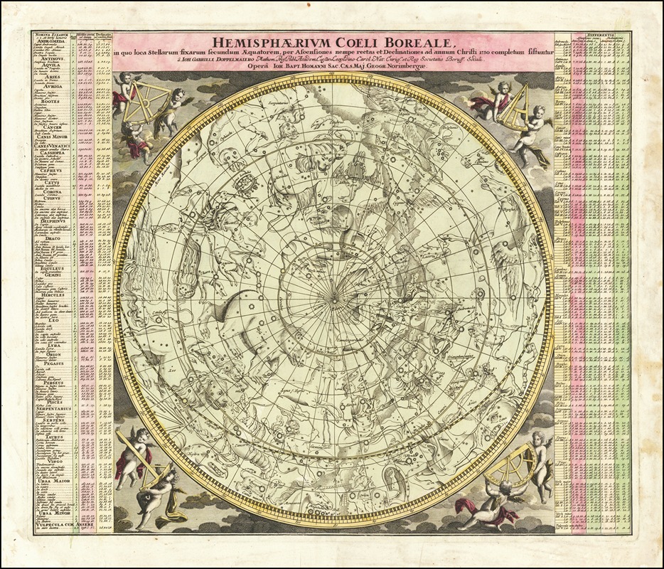 Johann Gabriel Doppelmayr - Hemisphaerium Coeli Boreale