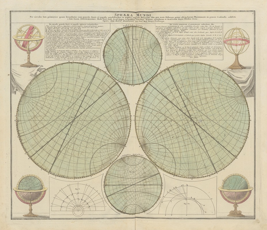 Johann Gabriel Doppelmayr - Atlas Coelestis Pl.01