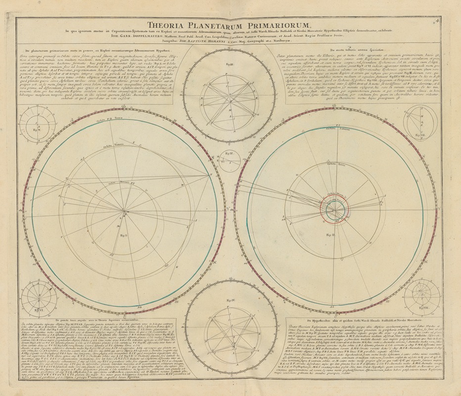 Johann Gabriel Doppelmayr - Atlas Coelestis Pl.04