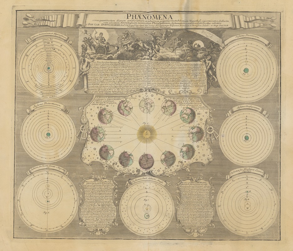 Johann Gabriel Doppelmayr - Atlas Coelestis Pl.06