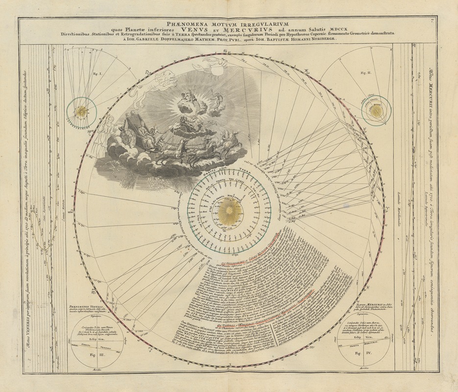 Johann Gabriel Doppelmayr - Atlas Coelestis Pl.07