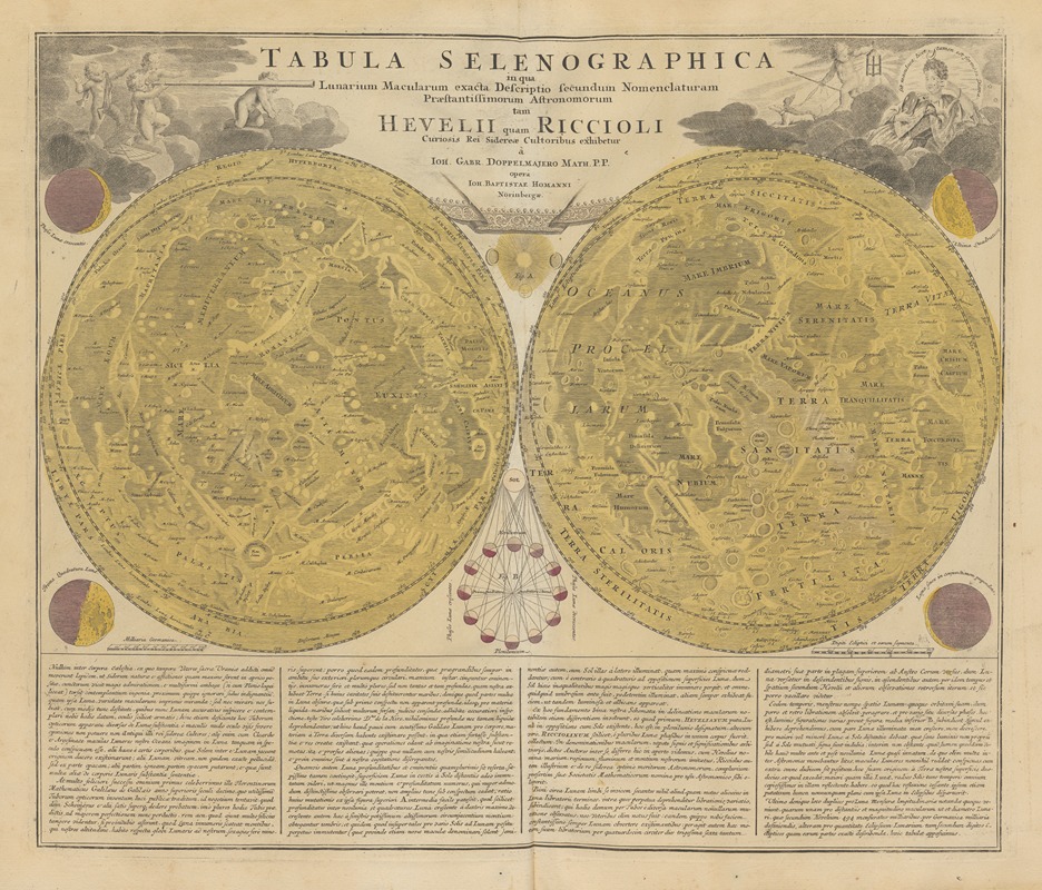 Johann Gabriel Doppelmayr - Atlas Coelestis Pl.11