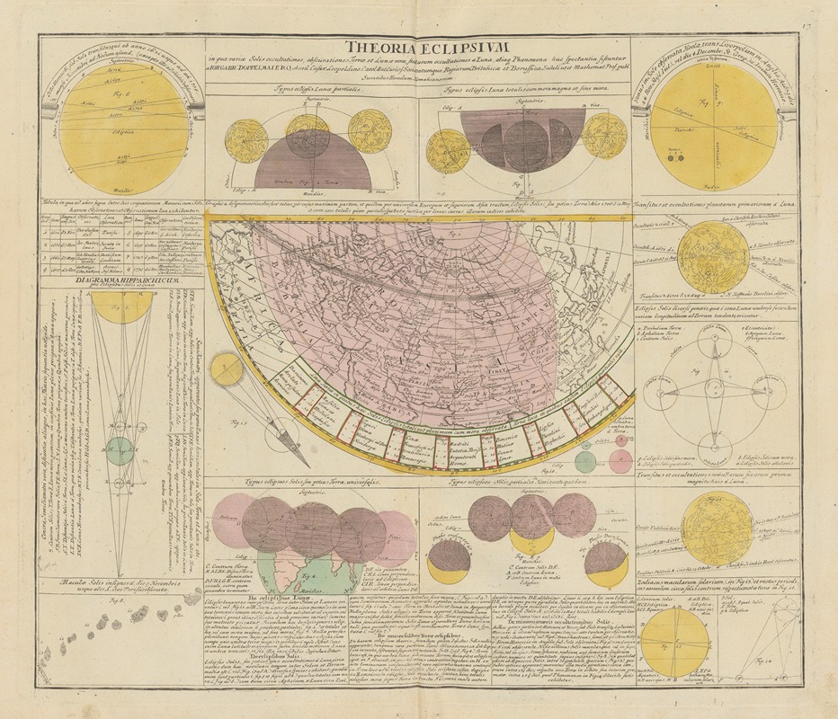 Johann Gabriel Doppelmayr - Atlas Coelestis Pl.13