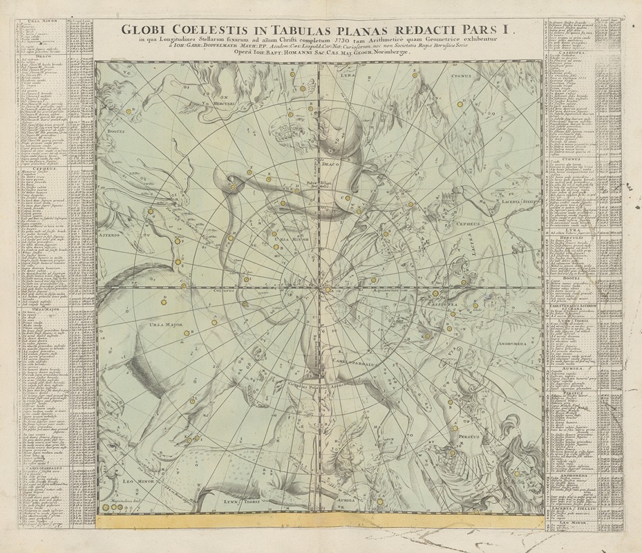 Johann Gabriel Doppelmayr - Atlas Coelestis Pl.20