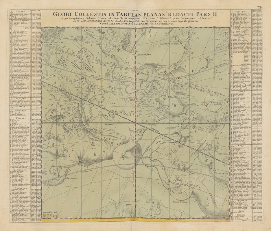 Johann Gabriel Doppelmayr - Atlas Coelestis Pl.21