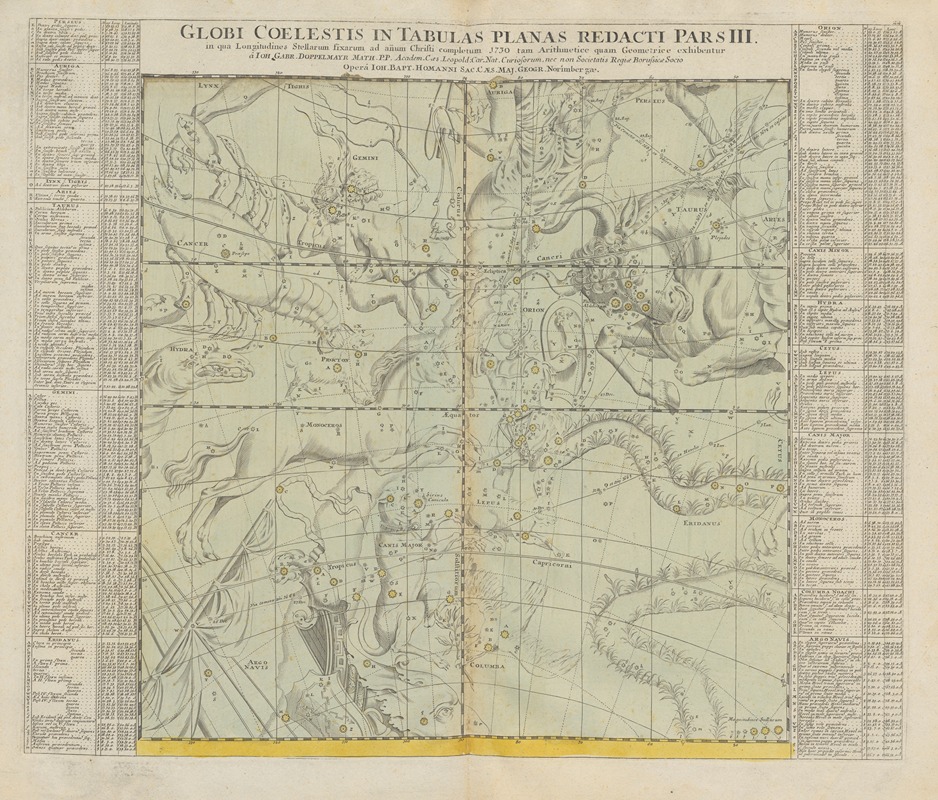 Johann Gabriel Doppelmayr - Atlas Coelestis Pl.22