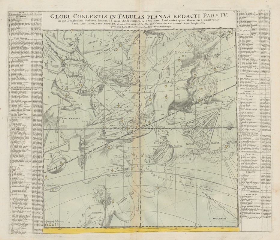 Johann Gabriel Doppelmayr - Atlas Coelestis Pl.23