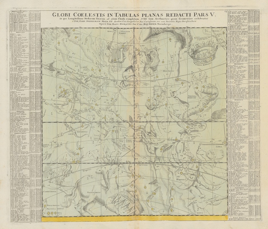 Johann Gabriel Doppelmayr - Atlas Coelestis Pl.24