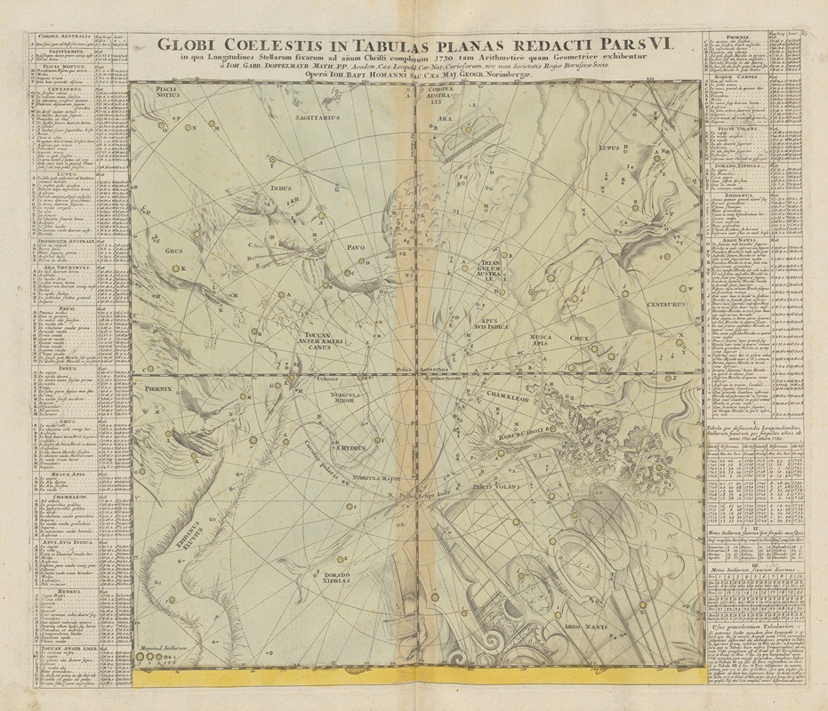 Johann Gabriel Doppelmayr - Atlas Coelestis Pl.25