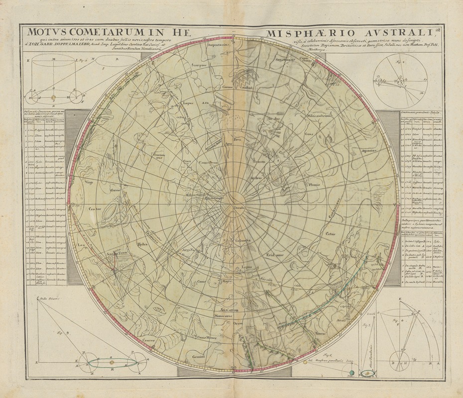 Johann Gabriel Doppelmayr - Atlas Coelestis Pl.28