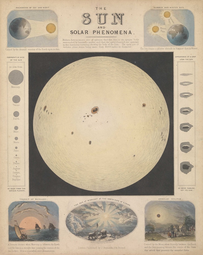 John Emslie - The Sun and Solar Phenomena