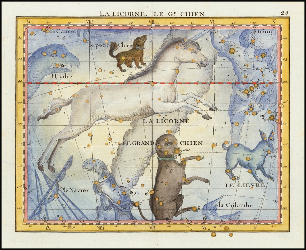 John Flamsteed - La Licorne, Le Grand Chien (Monoceros & Canis Major)