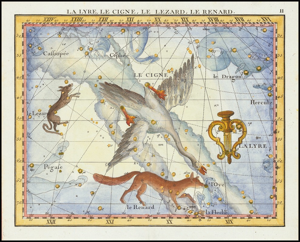 John Flamsteed - La Lyre, Le Cigne, Le Lezard, Le Renard (Lyra, Cygnus, Lacerta, Vupecula)