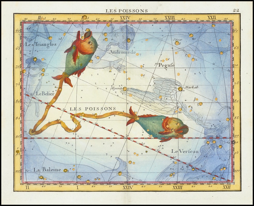 John Flamsteed - Les Poissons (Pisces)