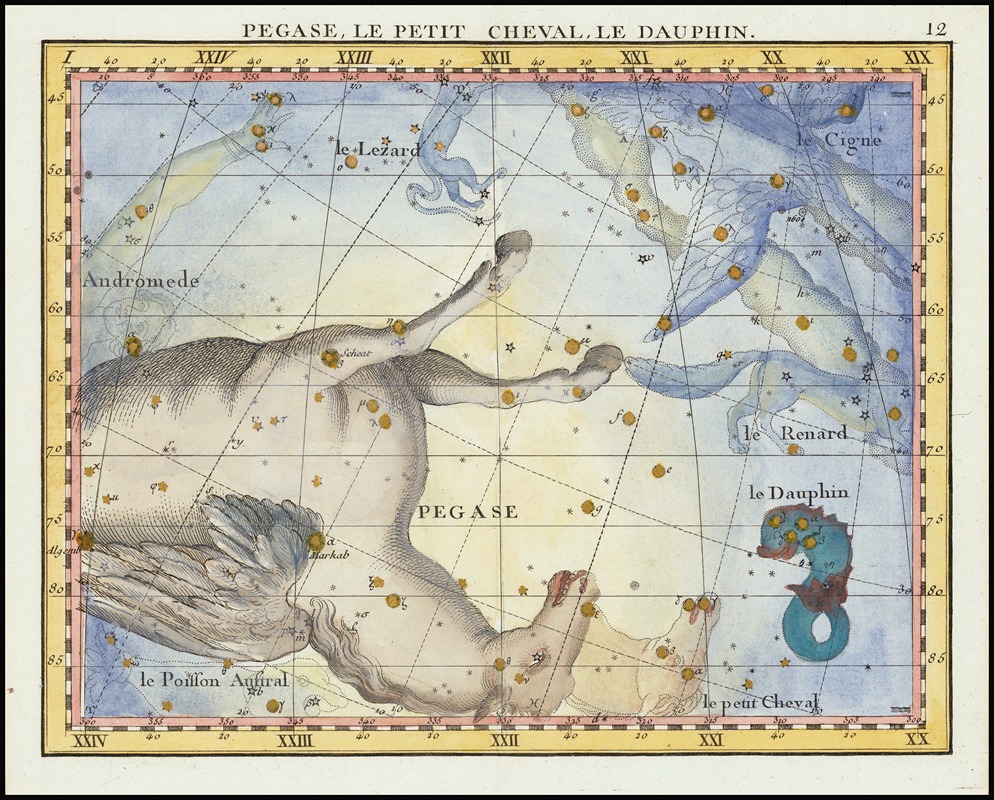 John Flamsteed - Pegase, Le Petit Cheval, Le Dauphin (Pegasus, Pisces and Equuleus)