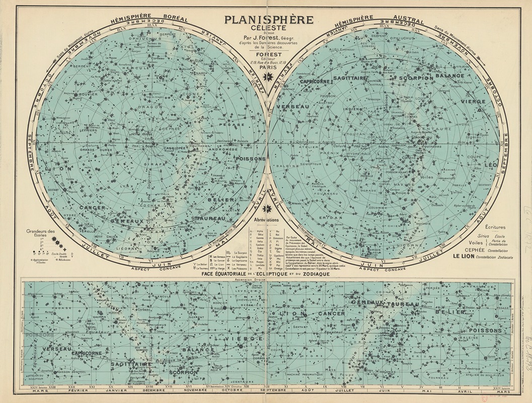 Joseph Forest - Planisphère céleste