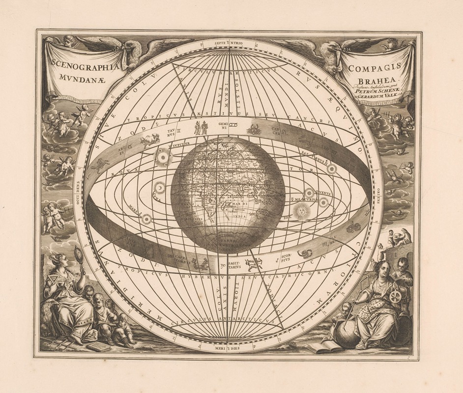 Peter Schenk the Elder - Hemelkaart van het stelsel van Brahe Scenographia compagis mundanae Brahea