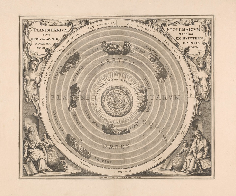 Peter Schenk the Elder - Hemelkaart van het stelsel van Ptolemaeus Planisphaerium Ptolemaicum