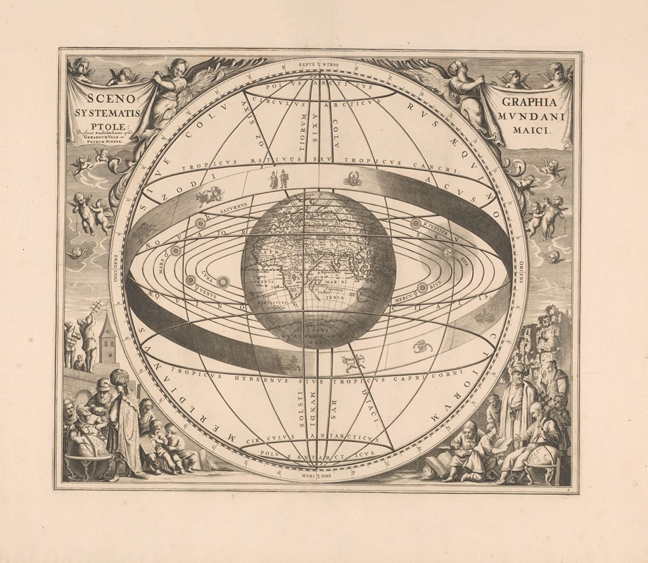 Peter Schenk the Elder - Hemelkaart van het stelsel van Ptolemaeus Scenographia systematis mundani Ptolemaici