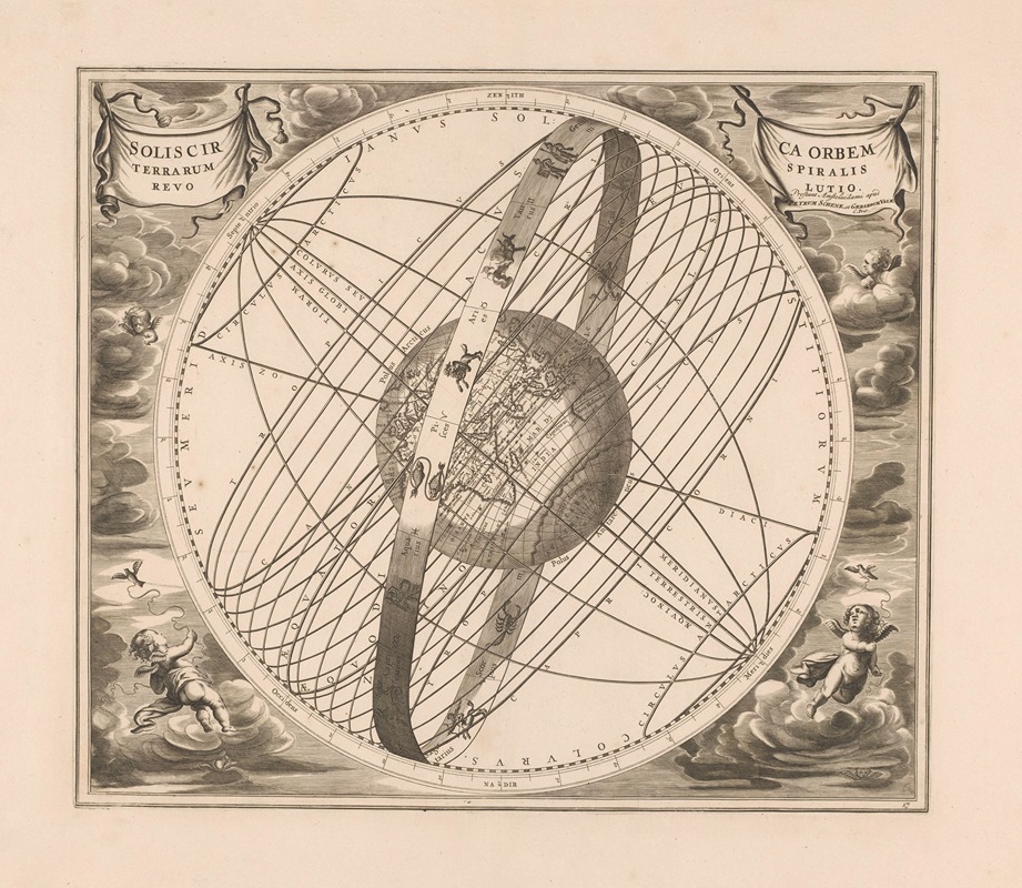 Peter Schenk the Elder - Ptolemaeus Solis circa orbem terrarum spiralis revolutio