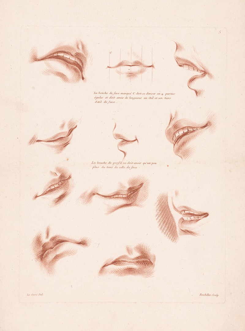 Louis-François Roubiliac - Eleven mouths in different expressions