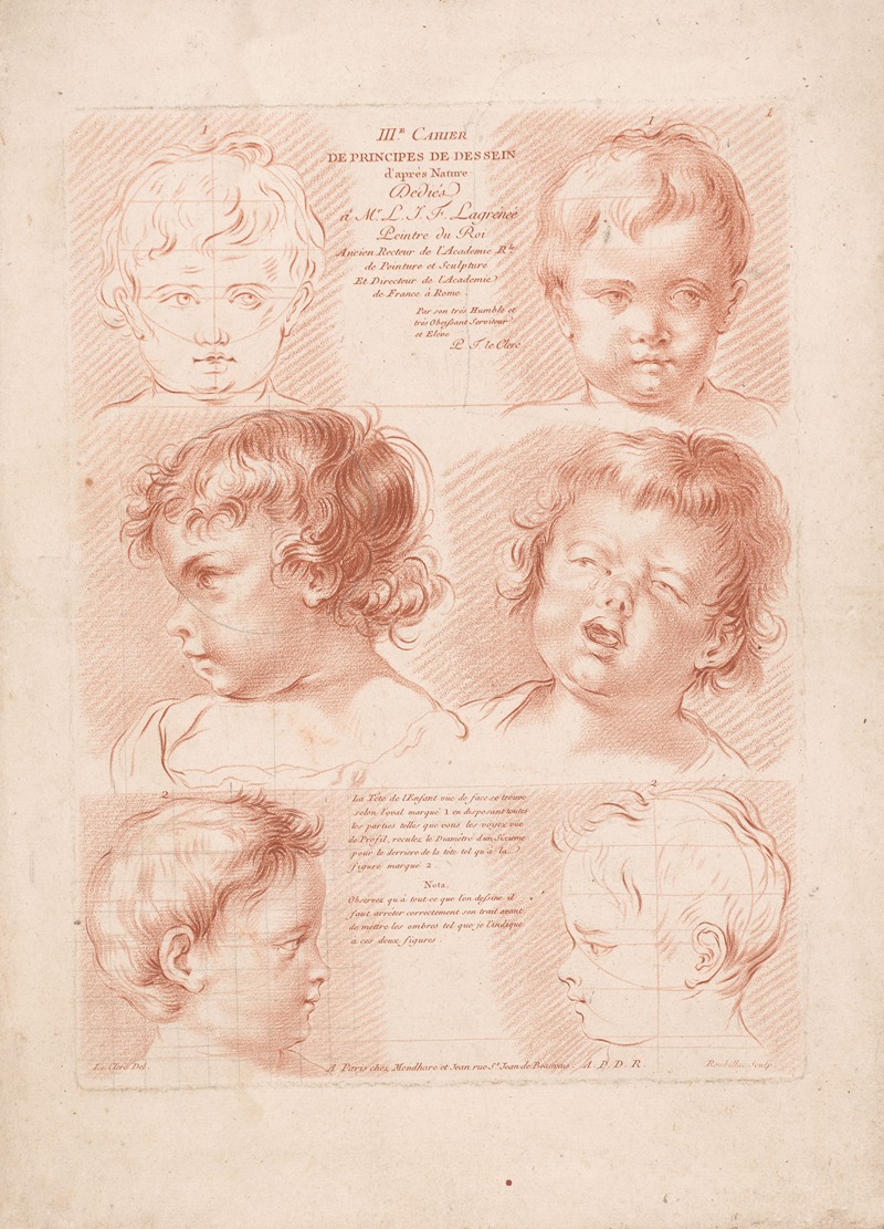 Louis-François Roubiliac - Six children’s heads