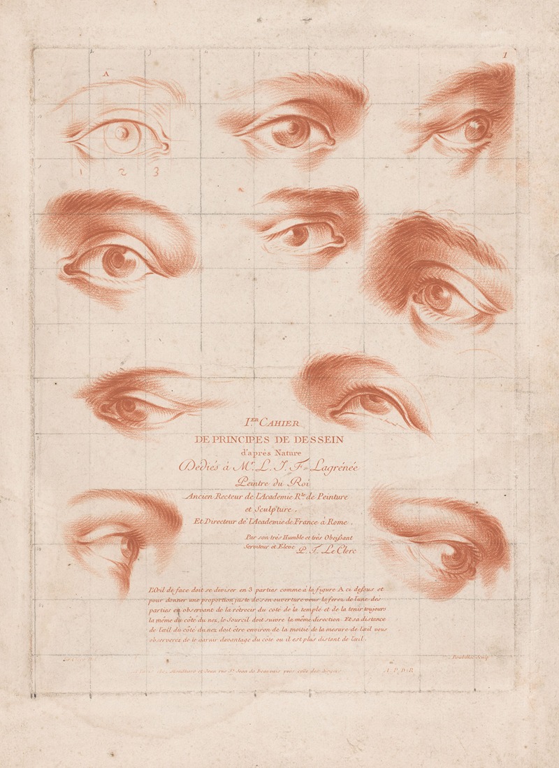 Louis-François Roubiliac - Ten different eyes