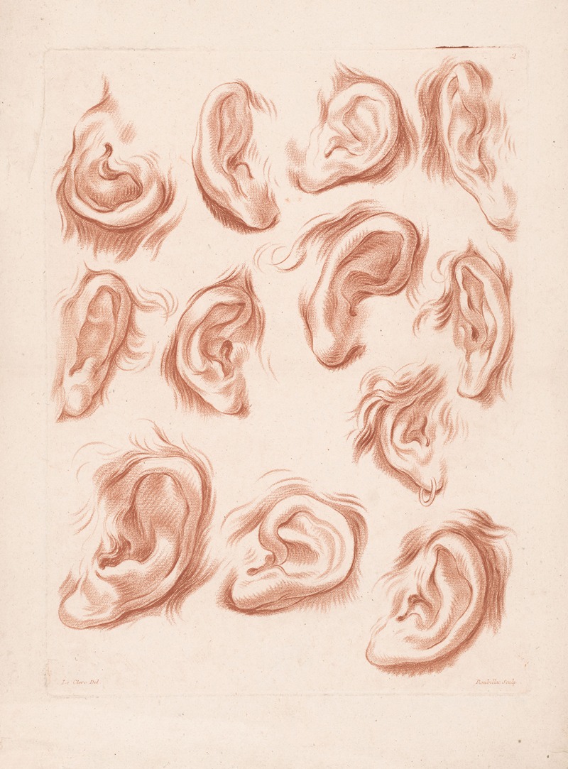 Louis-François Roubiliac - Twelve different ears