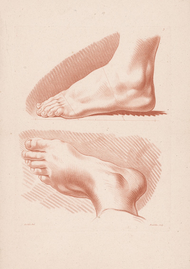 Louis-François Roubiliac - Two feet